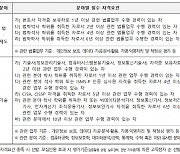 정부, '가명정보' 활용 도울 전문가 100명 뽑는다