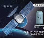 한화,100% 수입하던 정지궤도위성 추력기 개발한다