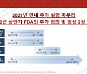 브릿지바이오, 폐섬유종 신약 내년 상반기 임상2상 진행