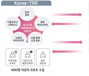 치매극복 전주기 연구 및 국제협력 추진