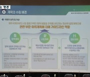 20년 전 국제자유도시 핵심가치 "환경"