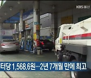 휘발유값 리터당 1,568.6원..2년 7개월 만에 최고