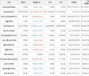 가상화폐 비트코인 38,090,000원(+1.23%) 거래중