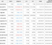 가상화폐 비트코인 37,969,000원(+0.9%) 거래중