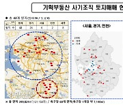 맹지 금싸라기 땅으로 속여 쪼개 판매..경기남부경찰, 기획부동산 일당 검거