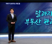 하반기부터 달라지는 제도..법정최고금리 4%p 내린다