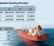 Earnings outlook in Q2 for Korean carriers upped as shipping rates hit new highs