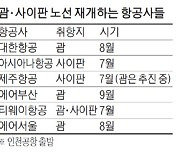 "괌 드디어 간다"..대한항공 18개월만에 운항재개