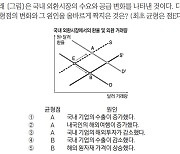 LG·SK간 배터리 분쟁, 무엇이 문제였을까