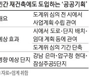 서울시, 재건축 앞당긴다..공공기획 도입해 기간 단축