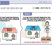 주택 임대차 신고제 시행.. 1년은 과태료 없는 계도기간