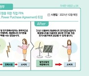 [하반기 달라지는 것] 지상파 중간광고 허용