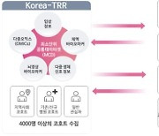 치매사업단 개소..치매극복 전주기 연구·국제협력 본격 추진