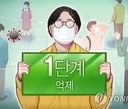 전남 목포·여수 등 18개 시군, 사적모임 제한 8명 유지