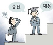 [횡설수설/이진영]학력차별금지 논란