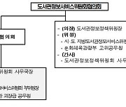 시·도별 광역부단체장, 도서관정책 논의