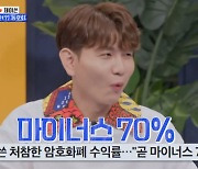 제이쓴 "코인 수익률 -70%, 한때 400% 였다" 씁쓸 (와카남)