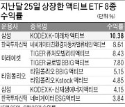 '동시 상장' 액티브 ETF 8종, 한달 수익률 보니..