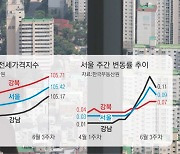 줄줄이 얽힌 불안요소..가을 이사철 전세난 커지나