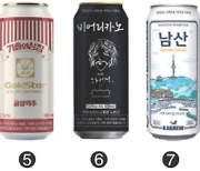 '이색 공장맥주' 탓에..설 자리 잃어 가는 '진짜 수제맥주'