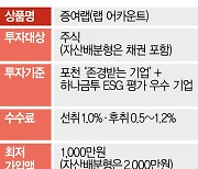 "'증여랩'으로 글로벌기업 투자해 자녀에게 물려주세요"