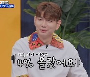 '와카남' 제이쓴 "코인 투자, 한 때 4배 올랐지만 지금 수익률 -70%" [TV캡처]