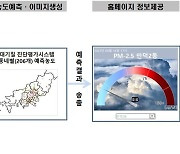 부산 7월부터 동네별 미세먼지 정보 실시간 제공