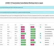 30대 도쿄 맘, 외국인 위한 백신 접종 예약 프로그램 개설