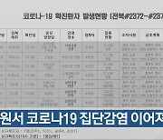 남원서 코로나19 집단감염 이어져