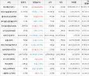 가상화폐 쿼크체인 30.1원(+64.48%) 거래중