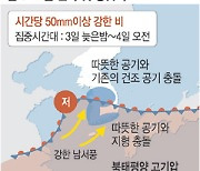 늦은 장마 시작은 요란.. 주말 150mm 퍼붓는다