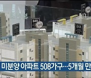 울산 5월 미분양 아파트 508가구..5개월 만에 증가