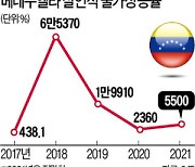 '살인적 인플레' 베네수엘라, 또 화폐 개혁