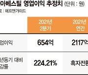 세아베스틸, 특수강 가격 뛰자 4년만에 실적턴어라운드 예고