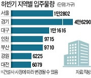 서울 개포·경기 과천..하반기 13만가구 '집들이'