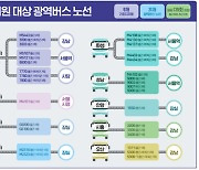 수도권 광역버스 8개 노선, 출퇴근 시간 추가운행.."배차간격 25% 감소"