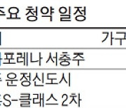 올 최대 청약場..1만1818가구 분양