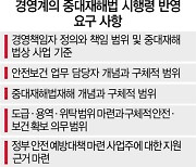 중증 질환 기준도 모호한 중대재해법