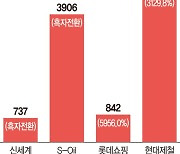 흑자전환한 유통.. 영업익 수십배 늘어난 철강