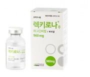 셀트리온 "렉키로나, 동물서 감마 변이바이러스 효능 확인"