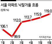 "나왔다 하면 고가 낙찰"..전국 아파트 경매 역대급 열기 '활활' [부동산360]