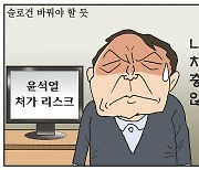 [만평] 조기영 세상터치 2021년 7월 5일