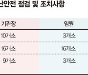 '스마트드론' 띄워 폐기물 매립 감시.. 수도권 위생생활 책임진다 [공공 안전경영 시대]