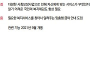 [2021년 하반기부터 달라지는 것] ③ 보건·복지·고용