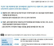 [2021년 하반기부터 달라지는 것] ⑤ 환경·기상