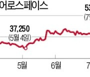 한화에어로스페이스 등 방산株 급등..왜?