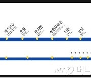 안성에서 서울까지 전철타고 간다..'경강선' 안성 연장