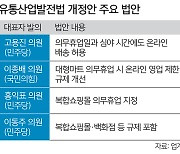 오프라인 유통업계 옥죄던 '겹겹이 규제' 사슬 풀리려나