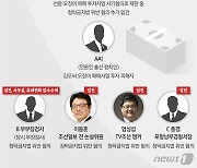 '가짜 수산업자' 사립대 골프회동도 조사..학교측 "사건 청탁 불가능"