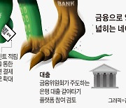 "대출상품 비교 서비스 검토".. 은행도 네이버에 종속되나